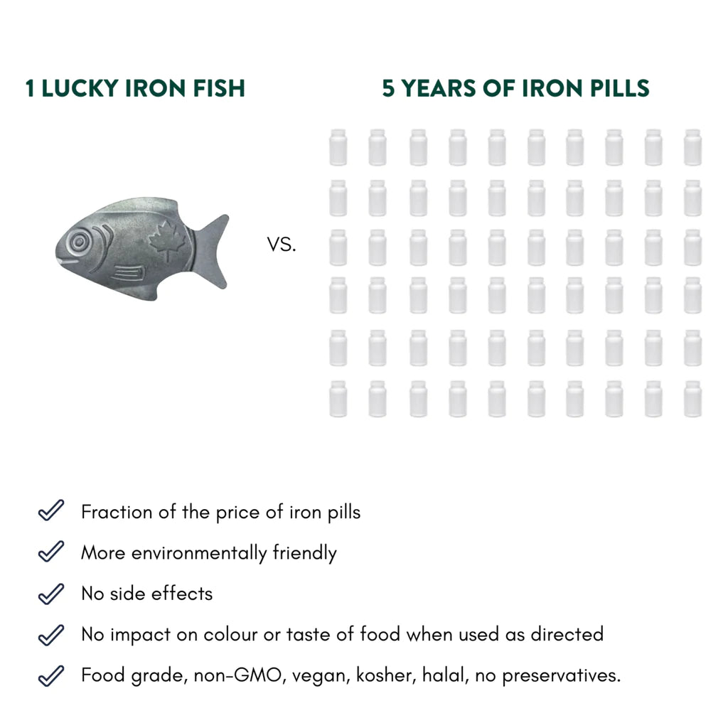 Lucky Iron Fish and Leaf